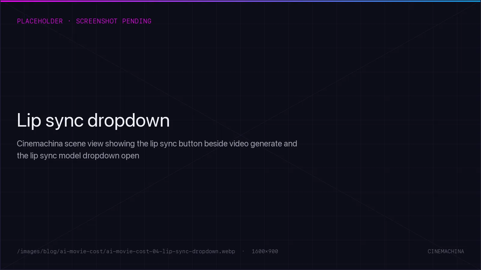 Cinemachina scene view showing the lip sync button beside video generate and the lip sync model dropdown open