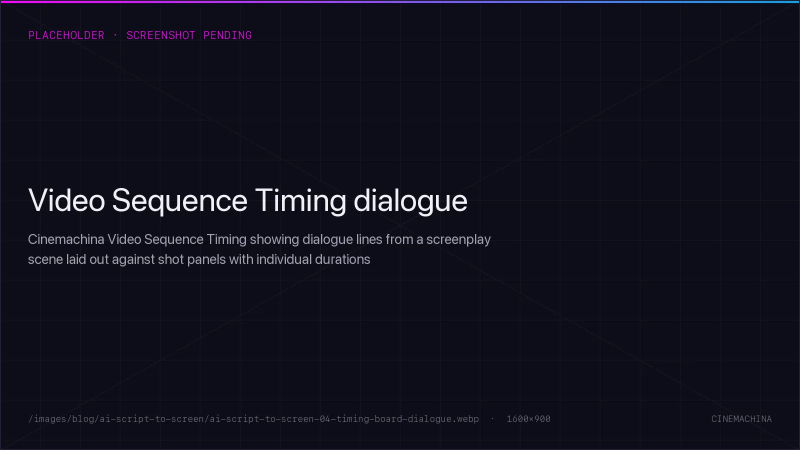 Cinemachina Video Sequence Timing showing dialogue lines from a screenplay scene laid out against shot panels with individual durations