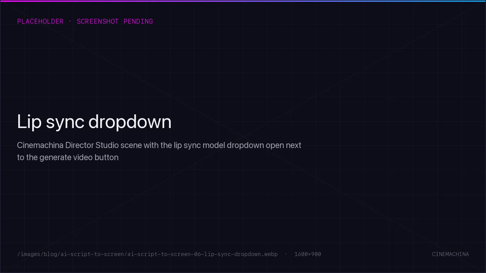 Cinemachina Director Studio scene with the lip sync model dropdown open next to the generate video button