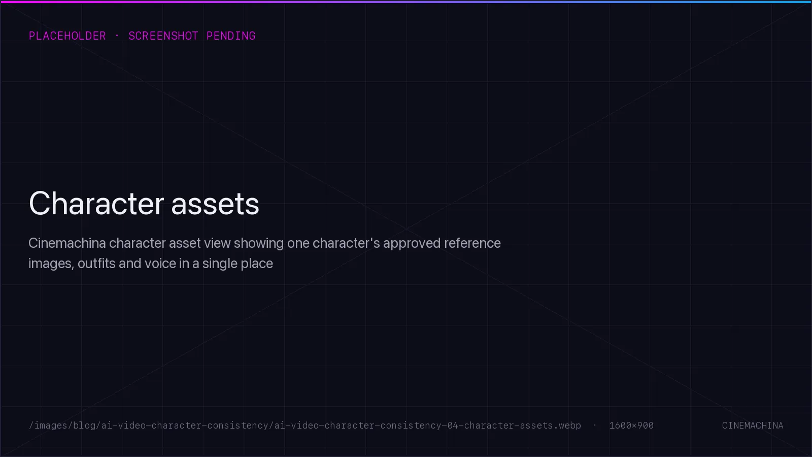 Cinemachina character asset view showing one character's approved reference images, outfits and voice in a single place
