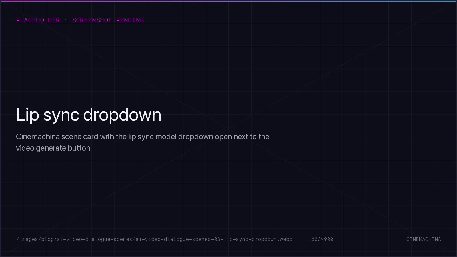 Cinemachina scene card with the lip sync model dropdown open next to the video generate button