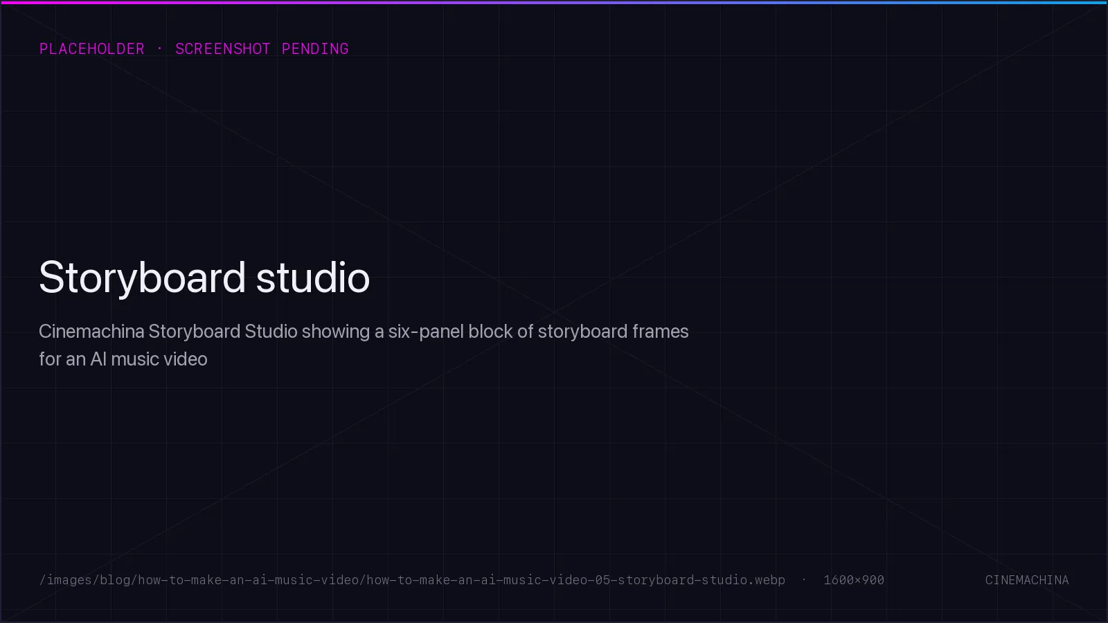 Cinemachina Storyboard Studio showing a six-panel block of storyboard frames for an AI music video