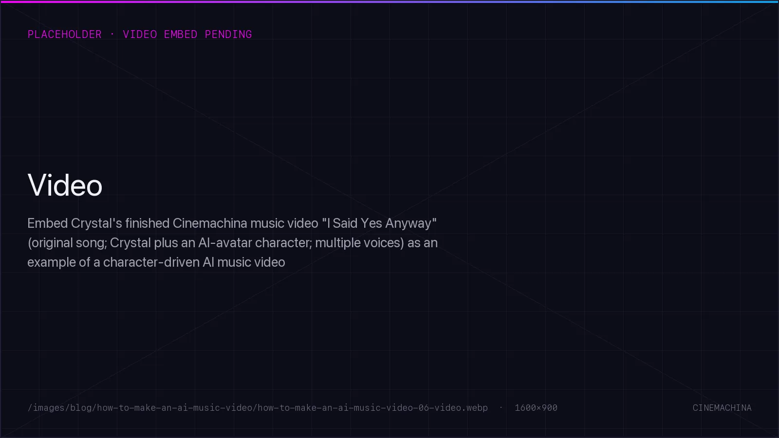 Video embed pending: Embed Crystal's finished Cinemachina music video "I Said Yes Anyway" (original song; Crystal plus an AI-avatar character; multiple voices) as an example of a character-driven AI music video